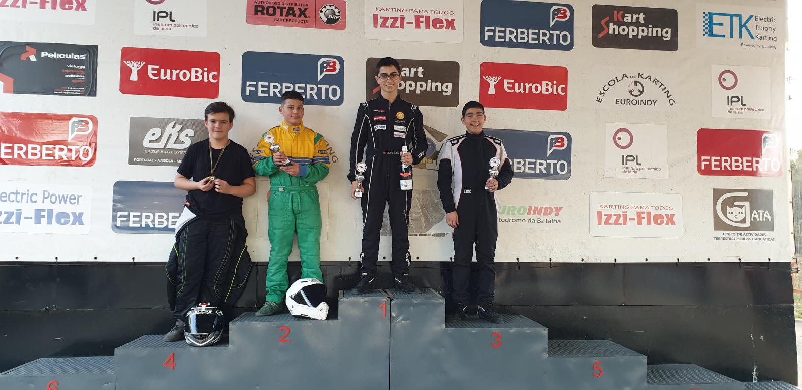 Taça Euroindy 2020 - Fevereiro86
